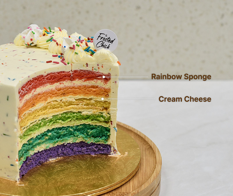Rainbow buttercream cake slice