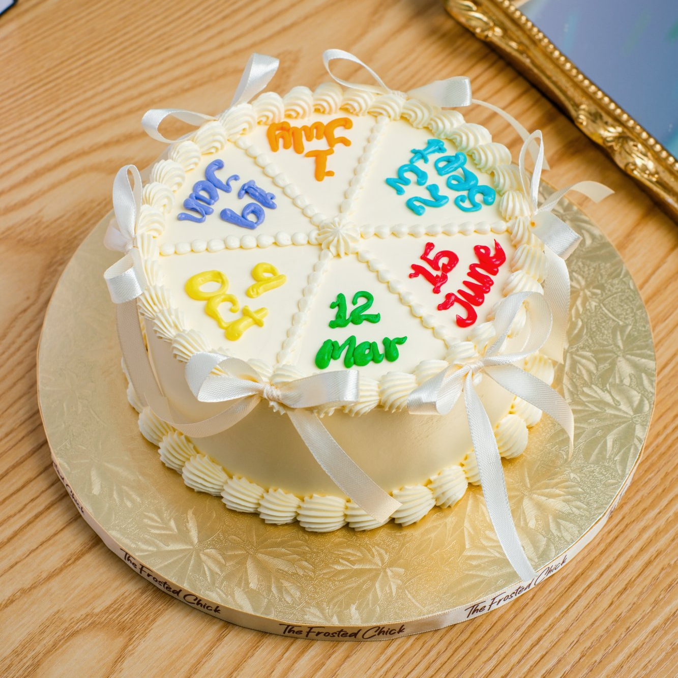 Multi Birthdate Cake