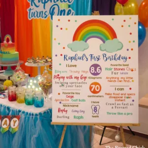 Dessert table add-on – A1 memory board (example 2)
